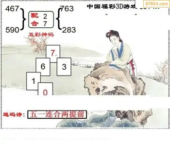 福彩3D26051期天中全套预测分析图