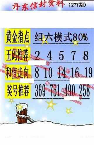 24277��: ����3D����ȫͼ����