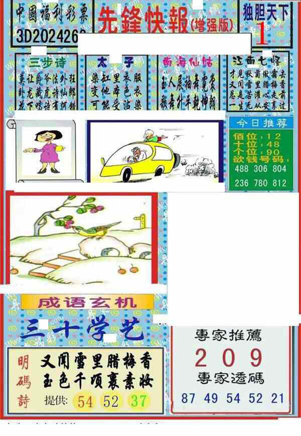 24263期: 福彩3D丹东全图分析