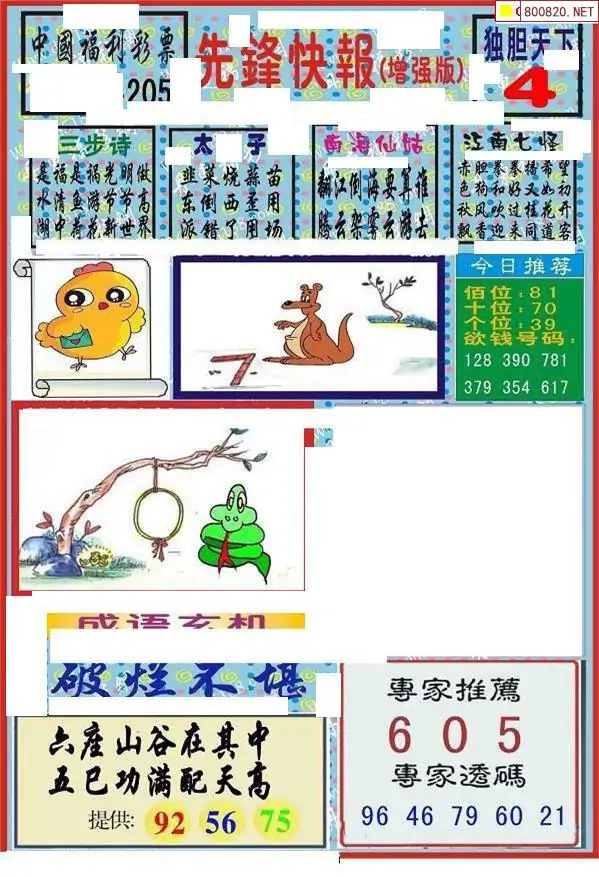 25205期: 福彩3D丹东全图分析