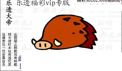 25010��: 3D�������Һ�����ͼ