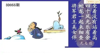 福彩3D26055期天中全套预测分析图