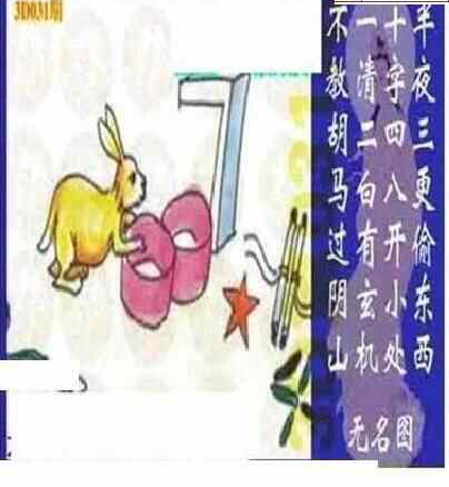 25031期: 太湖图福彩3D精品预测