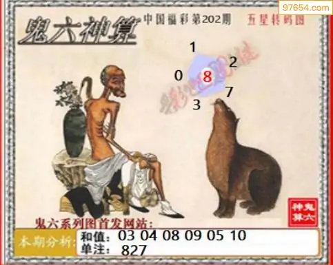 25202期: 福彩3D鬼六神算图