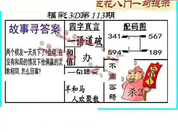 25113期: 福彩3D丹东全图分析