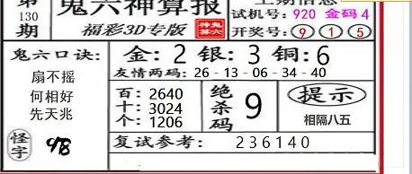 25130期: 福彩3D鬼六神算图