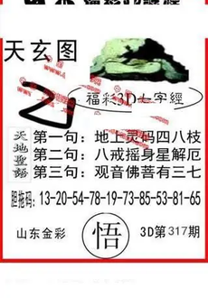 25317期: 福彩3D丹东全图分析
