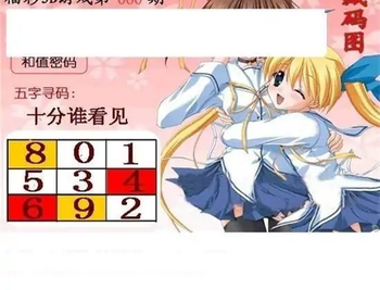 福彩3D26060期天中全套预测分析图