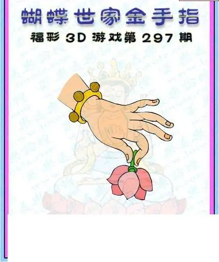 25297期: 3D蝴蝶世家蝴蝶彩图