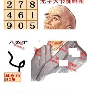 26012期: 福彩3D丹东全图分析