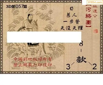 福彩3D26057期天中全套预测分析图