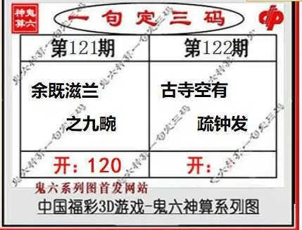 25122期: 福彩3D鬼六神算图
