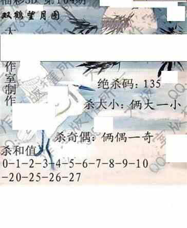 24104期: 大兵福彩3D黄金报图版