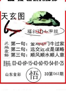 26063期: 福彩3D丹东全图分析