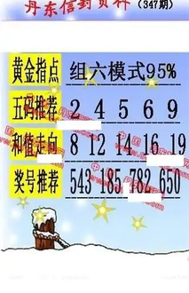 25347期: 福彩3D丹东全图分析
