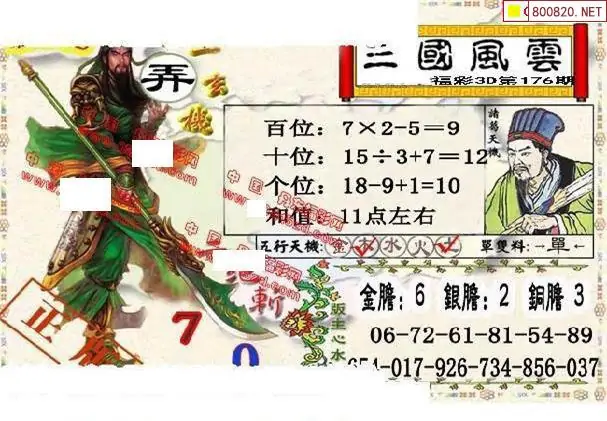 25176期: 福彩3D丹东全图分析