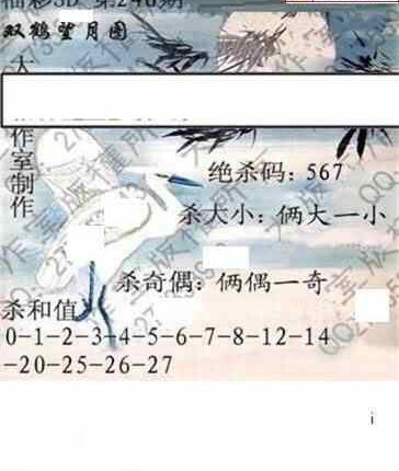 24246期: 大兵福彩3D黄金报图版