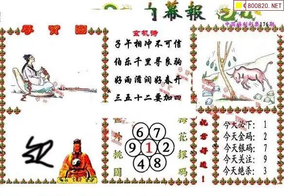 25176期: 福彩3D丹东全图分析