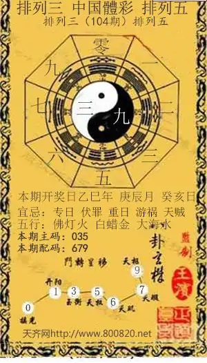 25104期: 福彩3D红黄蓝报