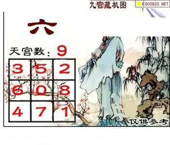 福彩3D 26063期佐罗图一掌经预测图