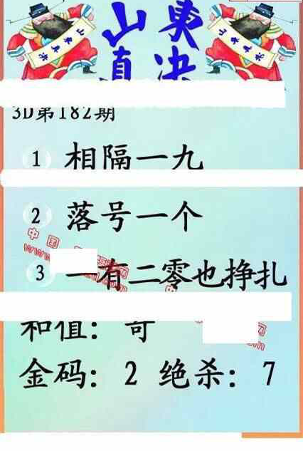 24182期: 福彩3D丹东全图分析