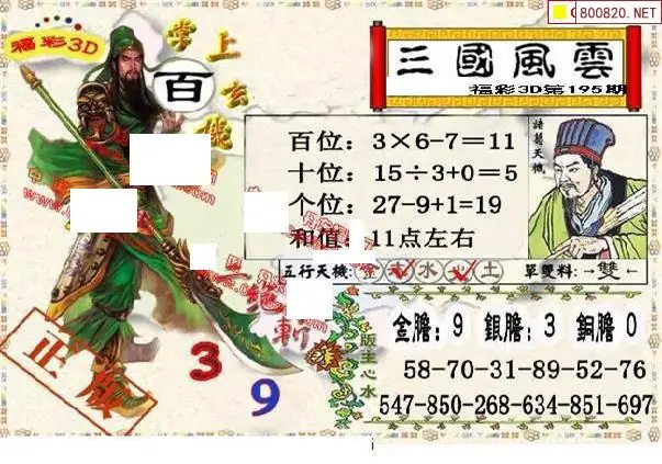 25195期: 福彩3D丹东全图分析