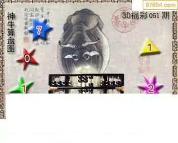 福彩3D26051期天中全套预测分析图