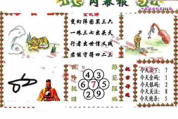 24266期: 福彩3D丹东全图分析