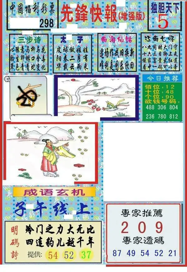 25298期: 福彩3D丹东全图分析