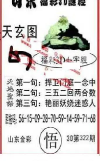 25322期: 福彩3D丹东全图分析