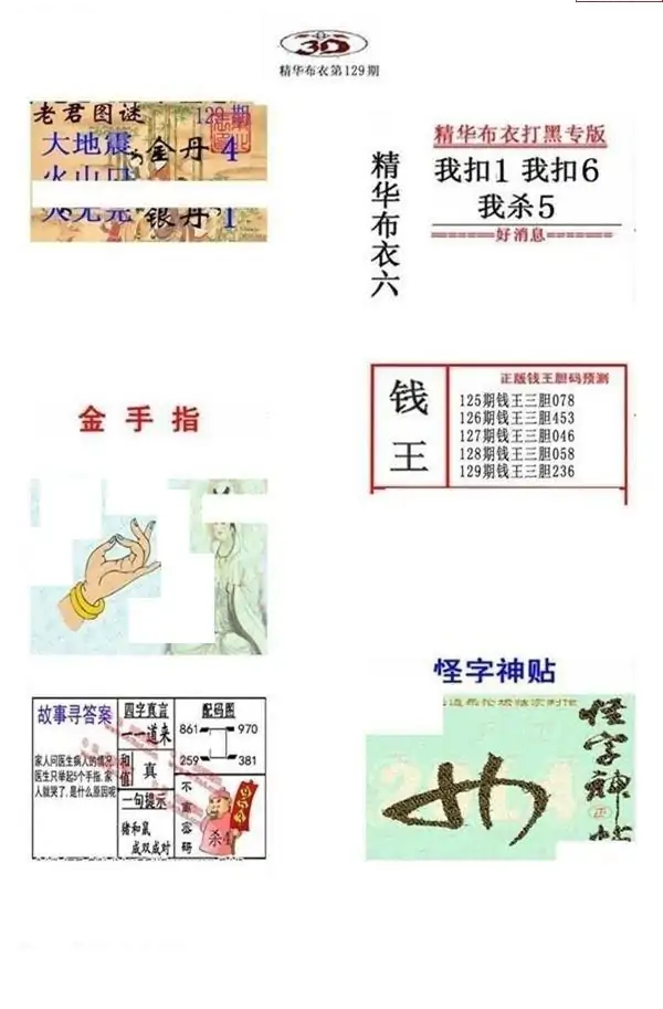 25129��: ����3Dȫ��ͼ��ο�