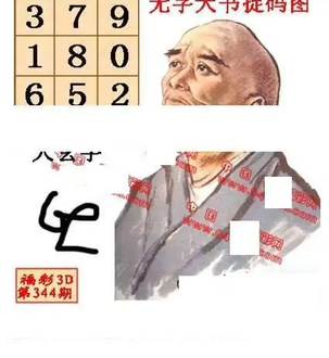 25344期: 福彩3D丹东全图分析
