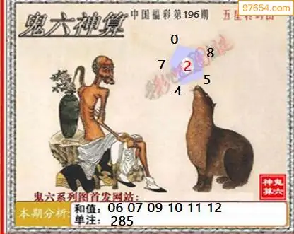 25196期: 福彩3D鬼六神算图