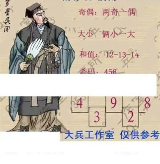 26069期: 大兵福彩3D黄金报图版