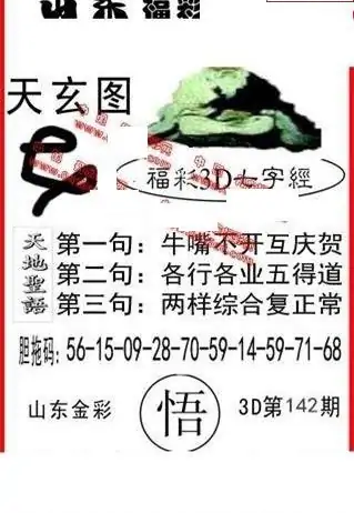 25142期: 福彩3D丹东全图分析