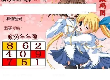 福彩3D26061期天中全套预测分析图