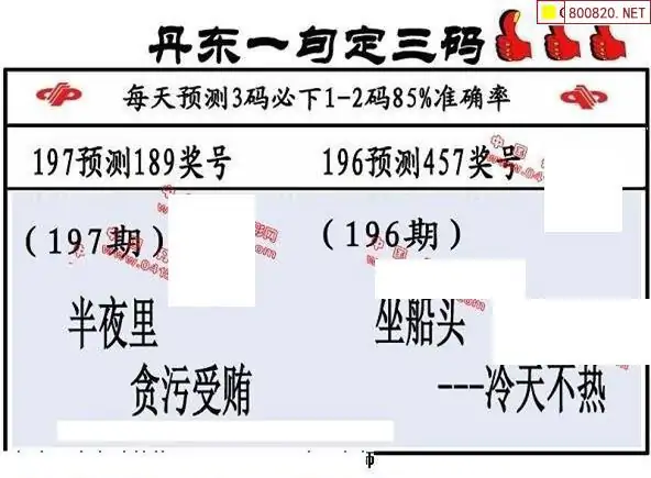 25197期: 福彩3D丹东全图分析