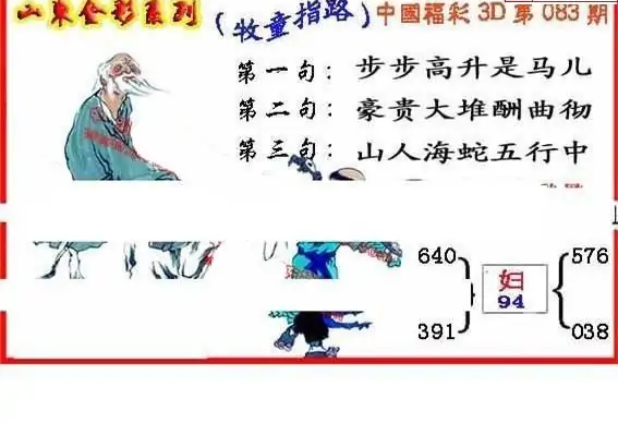 25083期: 福彩3D丹东全图分析
