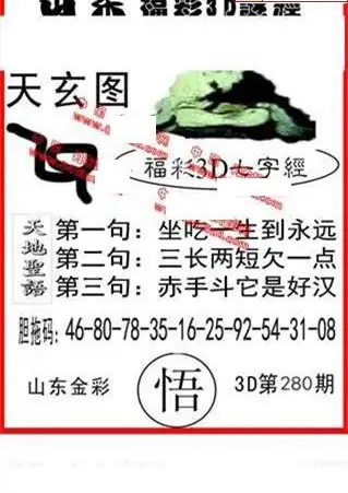 25280期: 福彩3D丹东全图分析