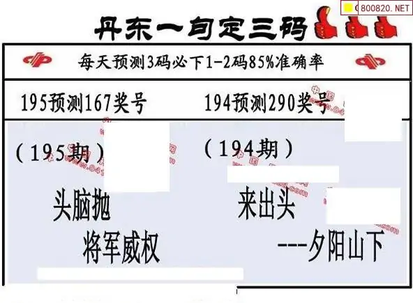 25195期: 福彩3D丹东全图分析