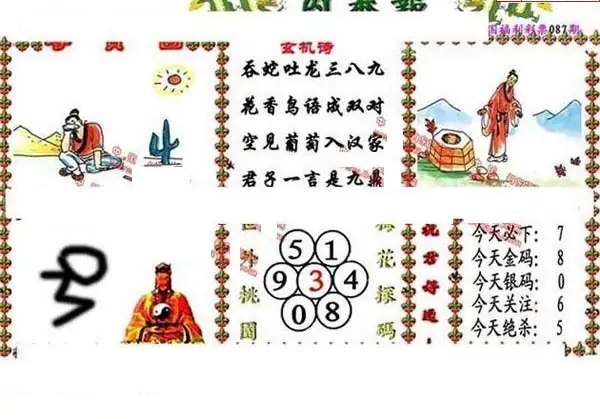 25087期: 福彩3D丹东全图分析