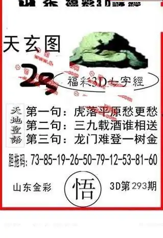 25293期: 福彩3D丹东全图分析