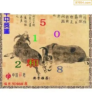 福彩3D26050期天中全套预测分析图