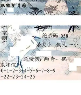 26050期: 大兵福彩3D黄金报图版