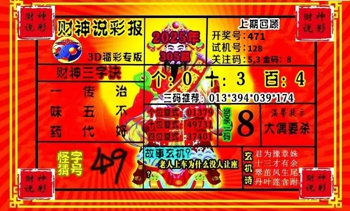 25305期: 财神说彩3D全套图版