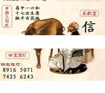 福彩3D26081期天中全套预测分析图