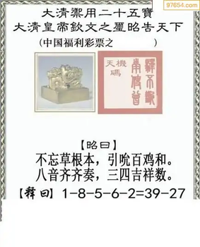 福彩3D26063期天中全套预测分析图