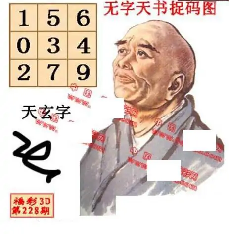 25228期: 福彩3D丹东全图分析