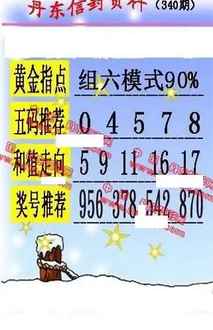 25340期: 福彩3D丹东全图分析