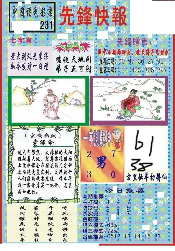 25231期: 福彩3D丹东全图分析